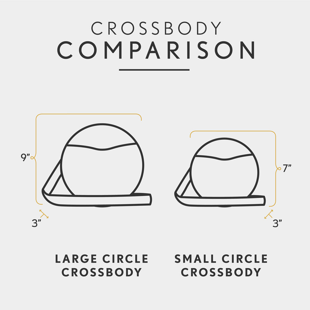 All Variants | infographic