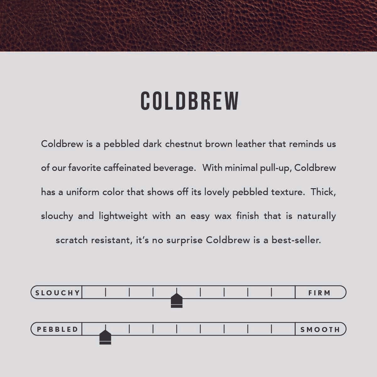 Coldbrew | infographic