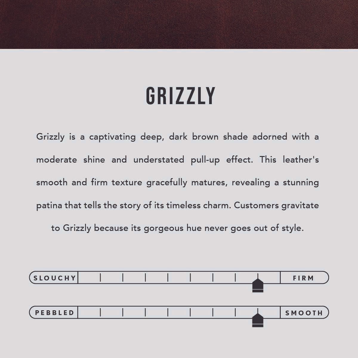 Grizzly  | infographic