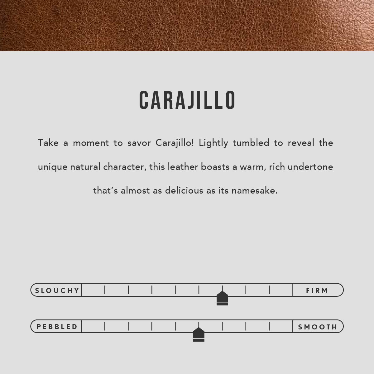 Carajillo | infographic