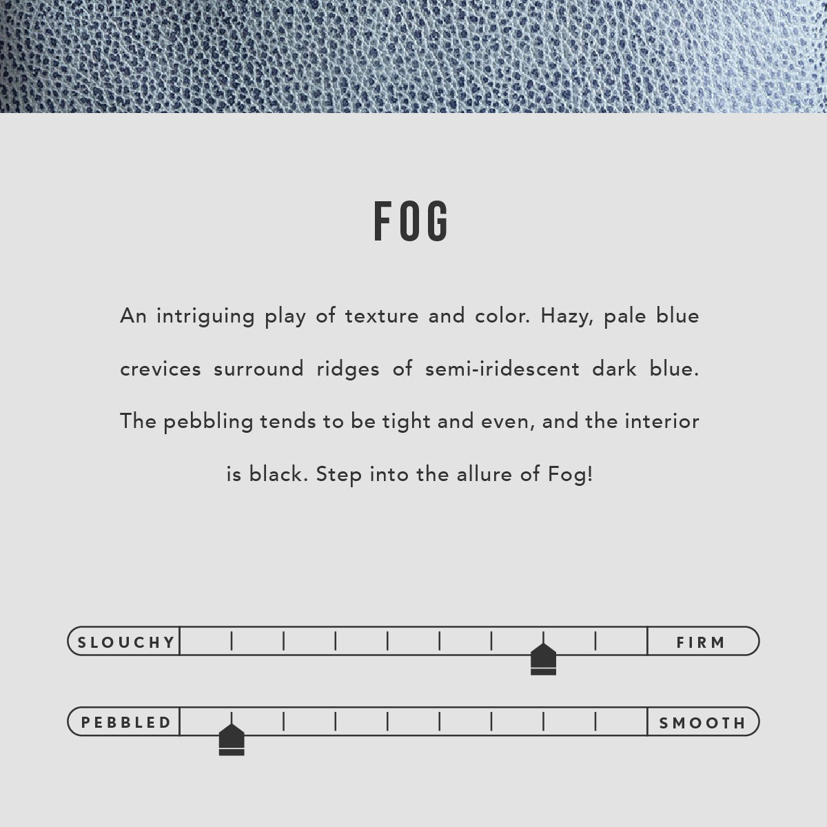 Fog | infographic