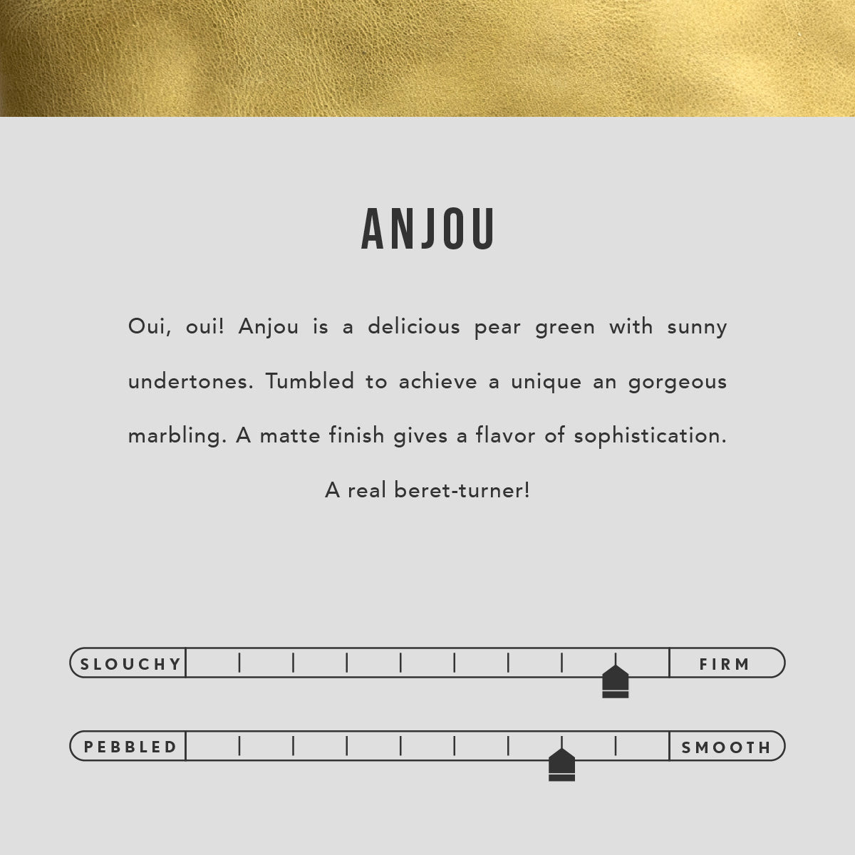 Anjou | infographic