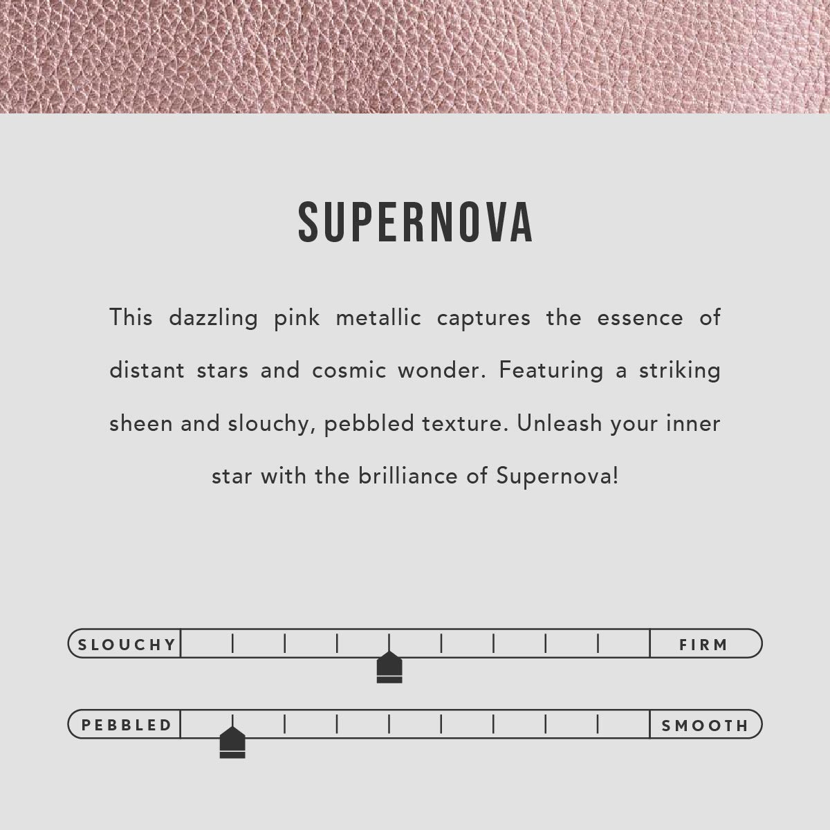 Supernova | infographic